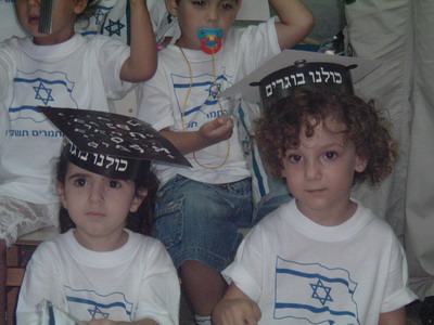 Itamar and Shaked