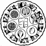 pesach plate